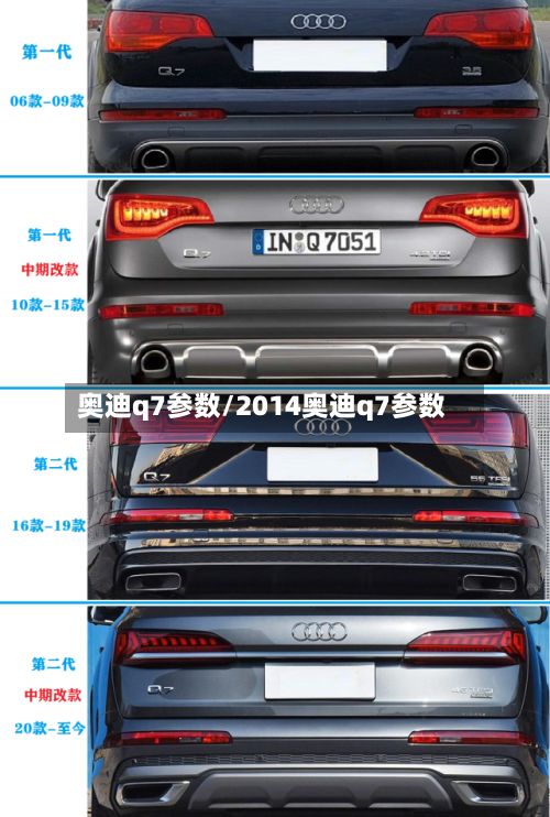 奥迪q7参数/2014奥迪q7参数-第2张图片
