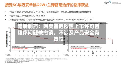 翰森制药：阿美替尼欧盟上市许可因程序问题被撤销，不涉及产品安全有效性-第2张图片