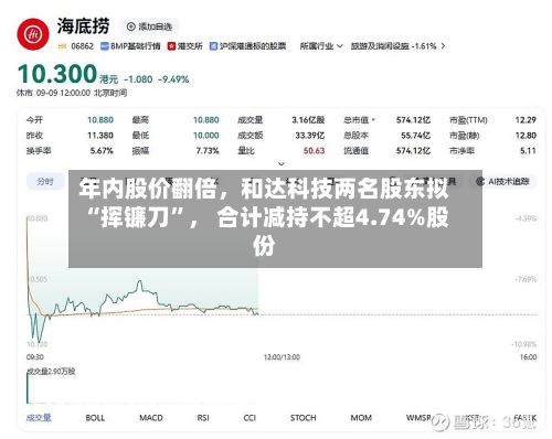 年内股价翻倍，和达科技两名股东拟“挥镰刀”， 合计减持不超4.74%股份-第2张图片