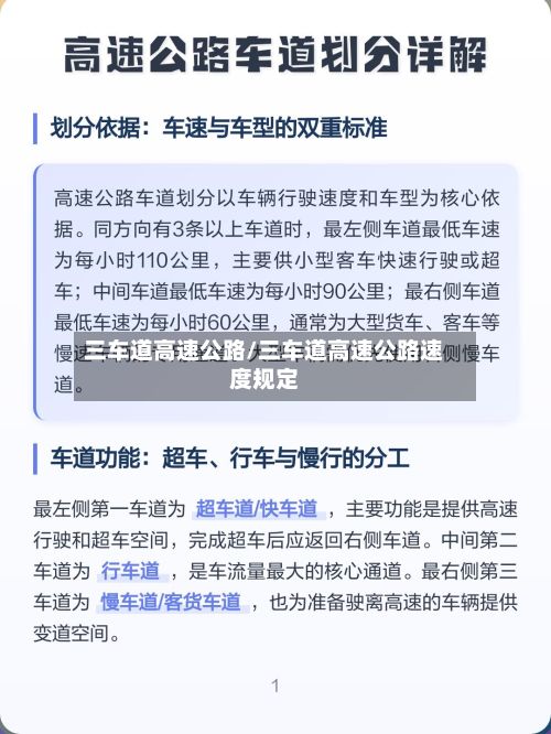 三车道高速公路/三车道高速公路速度规定