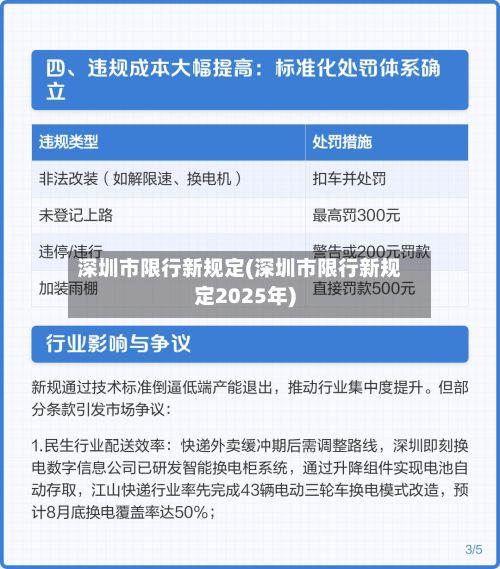 深圳市限行新规定(深圳市限行新规定2025年)