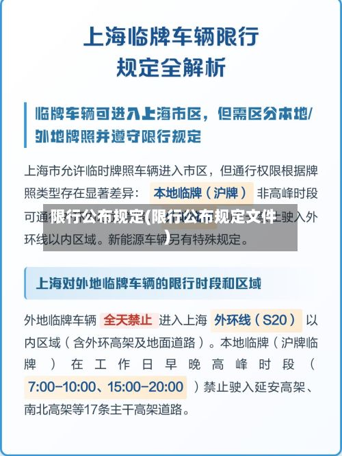 限行公布规定(限行公布规定文件)