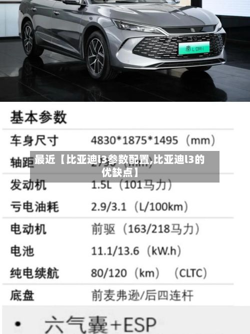 最近【比亚迪l3参数配置,比亚迪l3的优缺点】