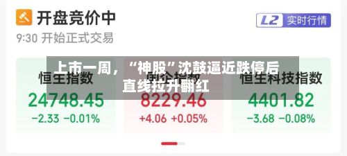 上市一周，“神股”沈鼓逼近跌停后直线拉升翻红-第3张图片
