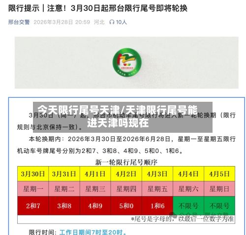 今天限行尾号天津/天津限行尾号能进天津吗现在