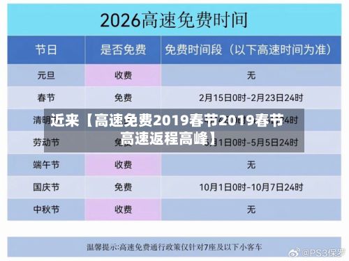 近来【高速免费2019春节2019春节高速返程高峰】