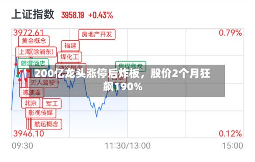 200亿龙头涨停后炸板	，股价2个月狂飙190%-第2张图片