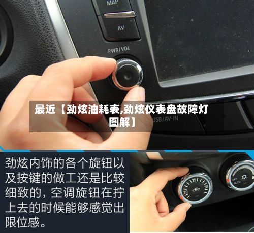 最近【劲炫油耗表,劲炫仪表盘故障灯图解】-第2张图片