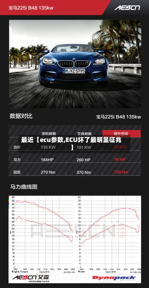 最近【ecu参数,ECU坏了最明显征兆】-第2张图片