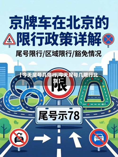 【今天尾号几限行,今天尾号几限行北京】