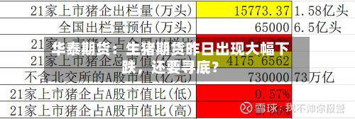 华泰期货：生猪期货昨日出现大幅下跌，还要寻底？-第3张图片