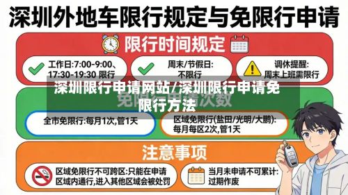 深圳限行申请网站/深圳限行申请免限行方法-第1张图片