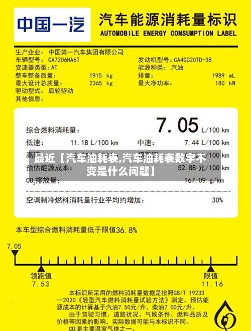 最近【汽车油耗表,汽车油耗表数字不变是什么问题】-第2张图片