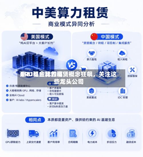 GPU租金比较高涨21%！算力租赁概念狂飙	，关注这些龙头公司-第3张图片