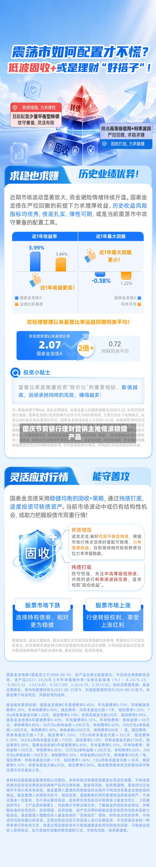 国庆节前银行理财营销主推低波稳健产品-第2张图片