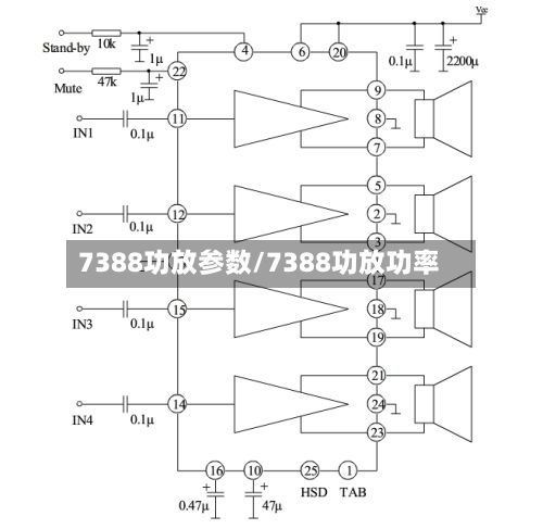 7388功放参数/7388功放功率-第3张图片
