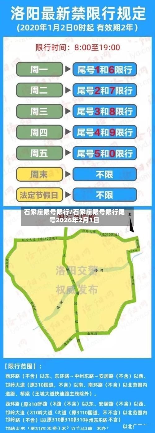 石家庄限号限行/石家庄限号限行尾号2026年2月1日-第3张图片