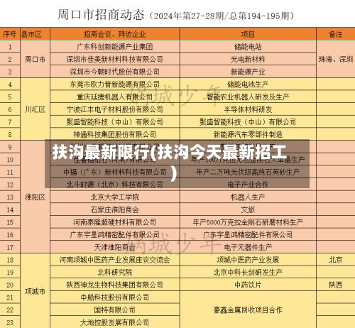 扶沟最新限行(扶沟今天最新招工)