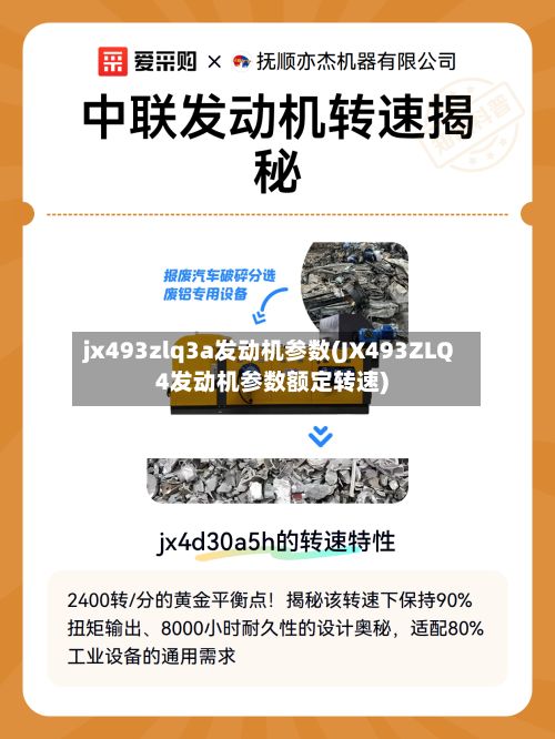 jx493zlq3a发动机参数(JX493ZLQ4发动机参数额定转速)