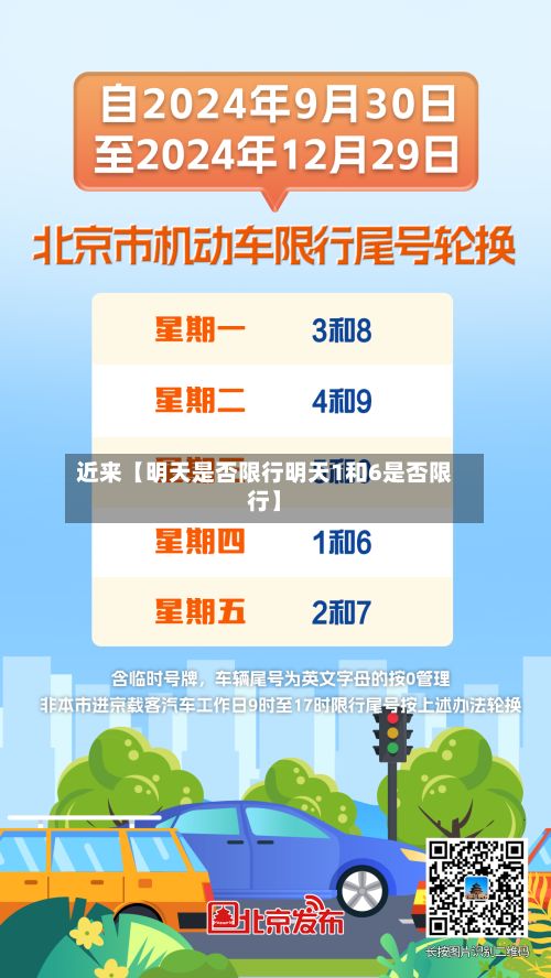 近来【明天是否限行明天1和6是否限行】