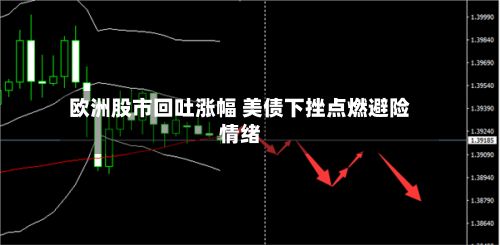 欧洲股市回吐涨幅 美债下挫点燃避险情绪-第1张图片
