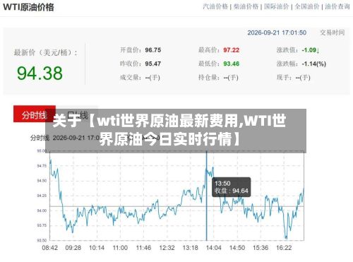 关于【wti世界原油最新费用,WTI世界原油今日实时行情】-第2张图片