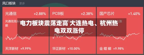 电力板块震荡走高 大连热电、杭州热电双双涨停