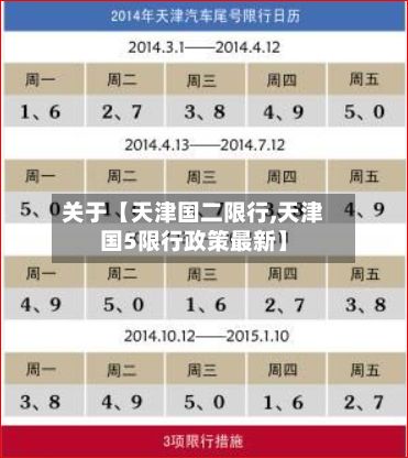 关于【天津国二限行,天津国5限行政策最新】-第1张图片