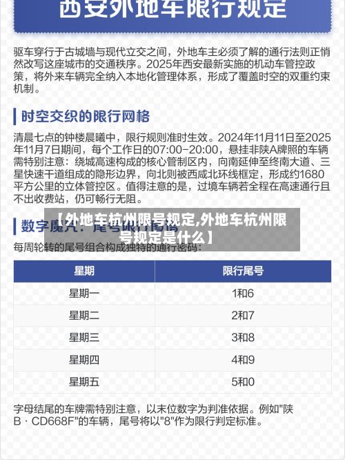 【外地车杭州限号规定,外地车杭州限号规定是什么】-第1张图片