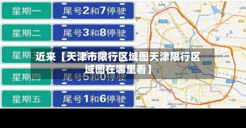 近来【天津市限行区域图天津限行区域图在哪里看】-第1张图片