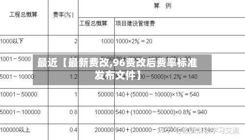 最近【最新费改,96费改后费率标准发布文件】-第1张图片