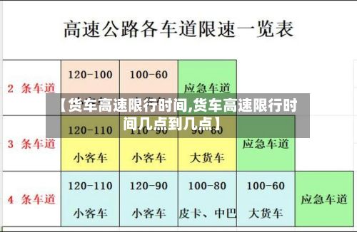 【货车高速限行时间,货车高速限行时间几点到几点】-第2张图片