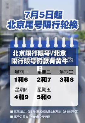 北京限行限号/北京限行限号罚款有黄牛吗-第1张图片
