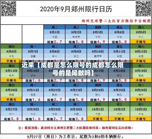 近来【成都是怎么限号的成都怎么限号的是尾数吗】