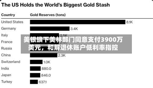 美银旗下美林部门同意支付3900万美元	，和解退休账户低利率指控-第2张图片