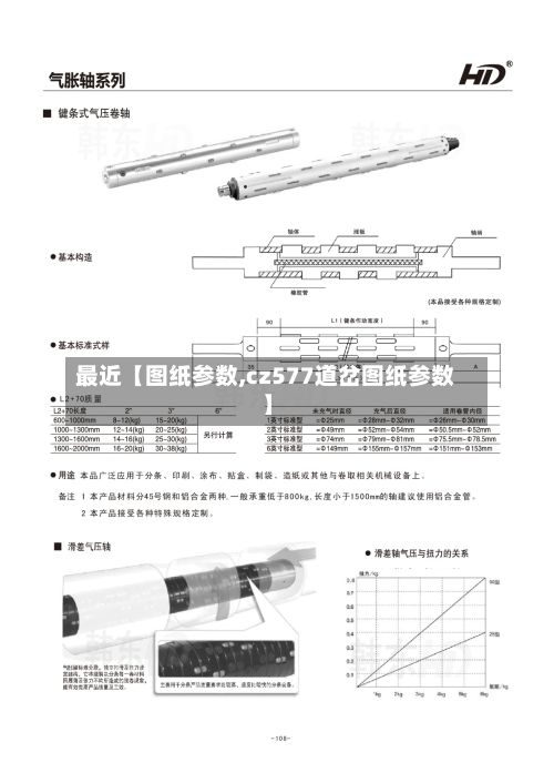 最近【图纸参数,cz577道岔图纸参数】-第2张图片