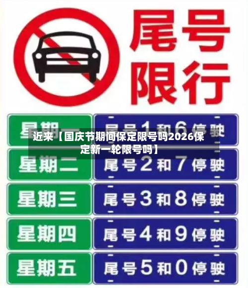 近来【国庆节期间保定限号吗2026保定新一轮限号吗】