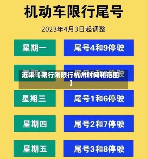 近来【限行刚限行杭州时间和范围】-第2张图片