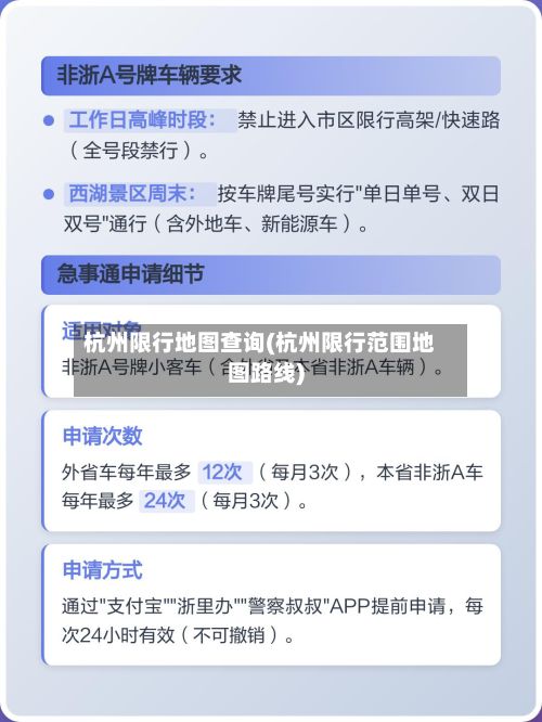 杭州限行地图查询(杭州限行范围地图路线)