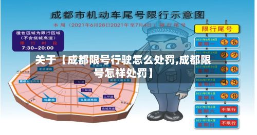 关于【成都限号行驶怎么处罚,成都限号怎样处罚】