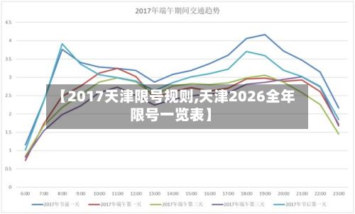 【2017天津限号规则,天津2026全年限号一览表】