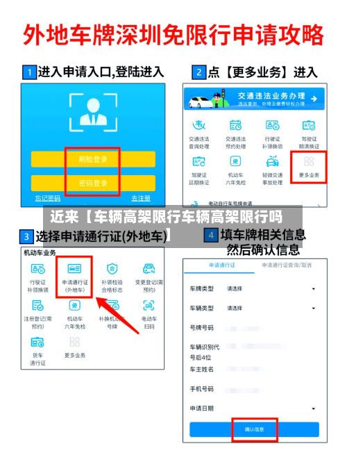 近来【车辆高架限行车辆高架限行吗】-第3张图片