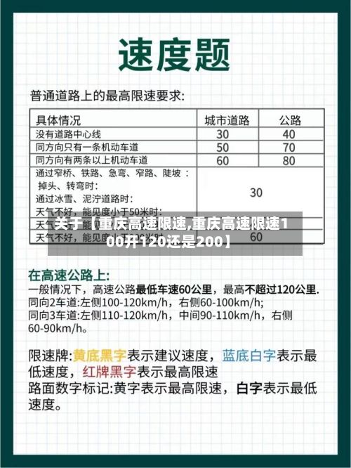 关于【重庆高速限速,重庆高速限速100开120还是200】