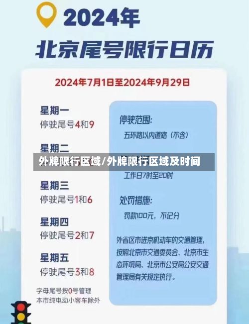 外牌限行区域/外牌限行区域及时间-第3张图片