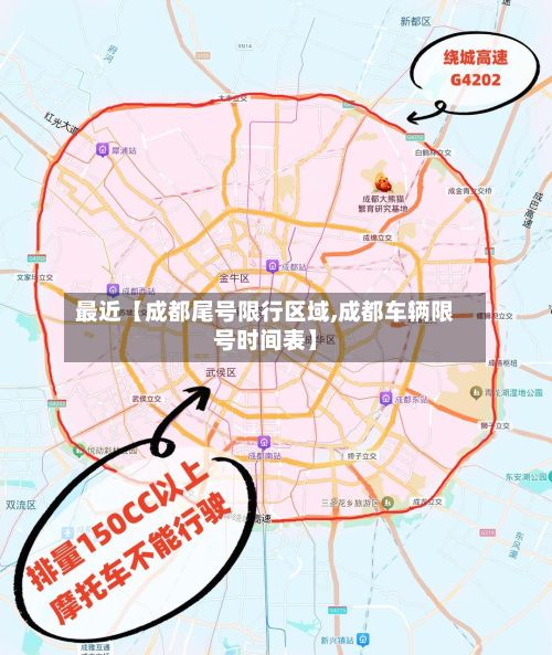 最近【成都尾号限行区域,成都车辆限号时间表】