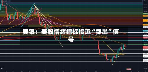 美银：美股情绪指标接近“卖出”信号-第2张图片