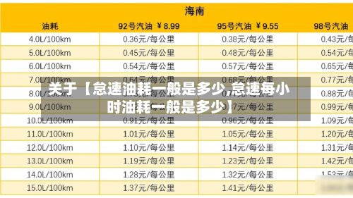 关于【怠速油耗一般是多少,怠速每小时油耗一般是多少】-第1张图片