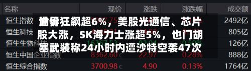 世界油价狂飙超6%	，美股光通信	、芯片股大涨，SK海力士涨超5%，也门胡塞武装称24小时内遭沙特空袭47次-第2张图片