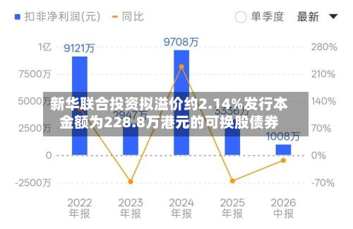 新华联合投资拟溢价约2.14%发行本金额为228.8万港元的可换股债券-第1张图片