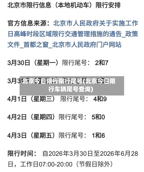 北京今日限行限行尾号(北京今日限行车辆尾号查询)-第1张图片